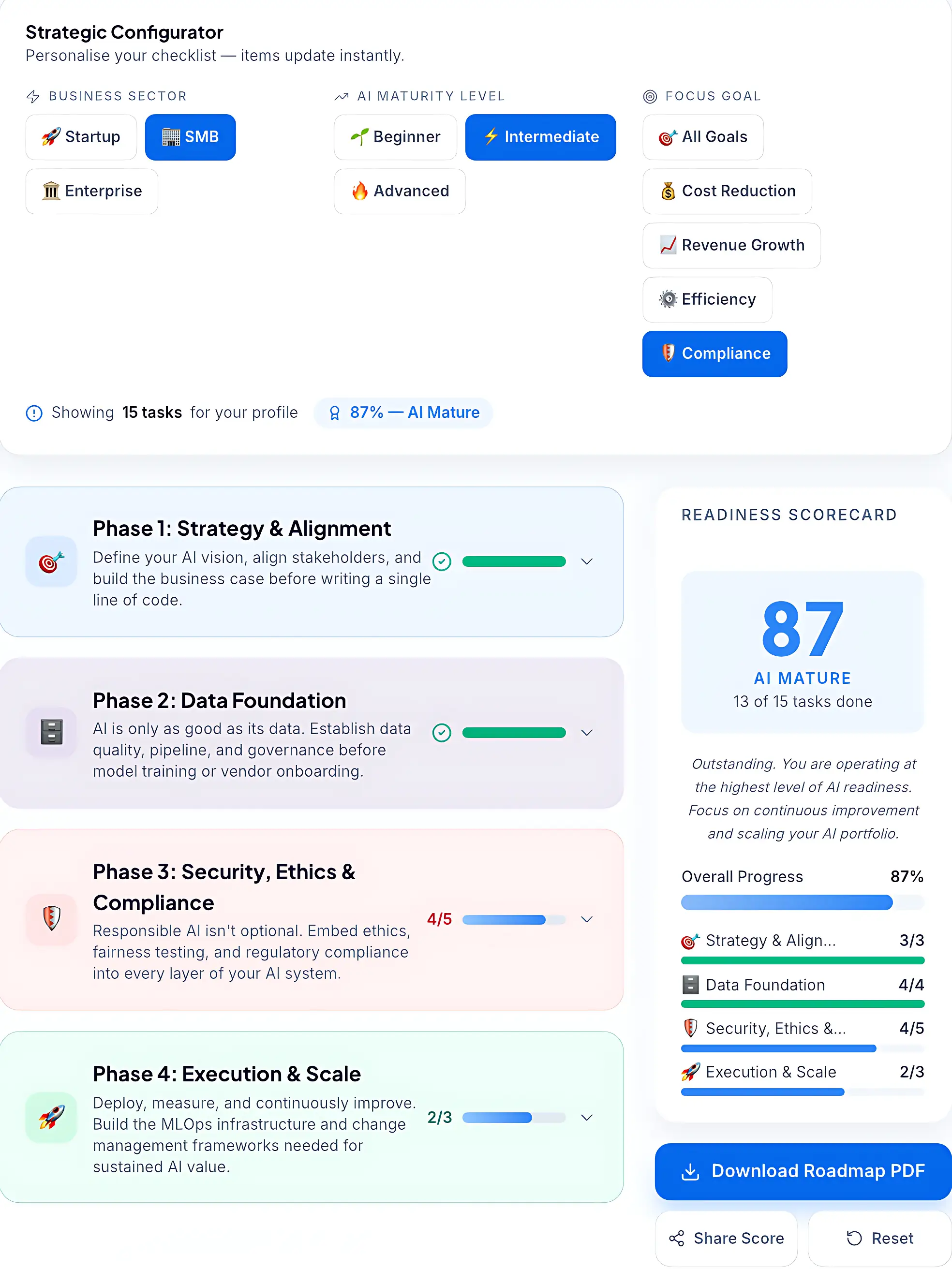 A step-by-step AI software implementation checklist for real estate brokerages and teams.